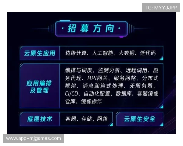 本季度数字化平台加速整合 助力体育产业链协同实现了全业务云原生化